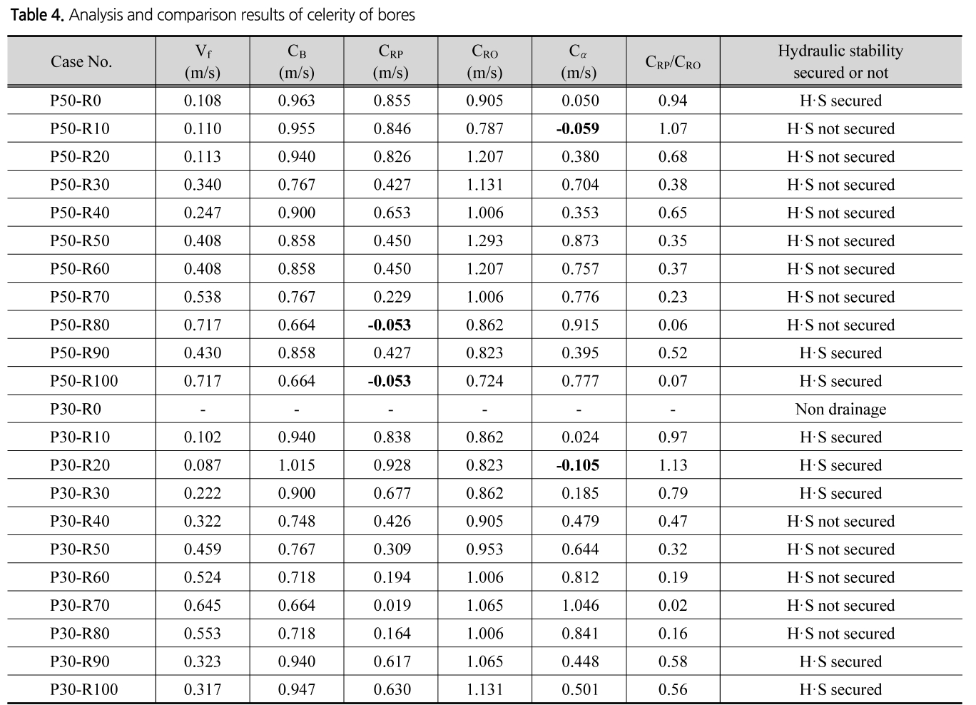 SJOHCI_2019_v52n5_313_t0005.png 이미지