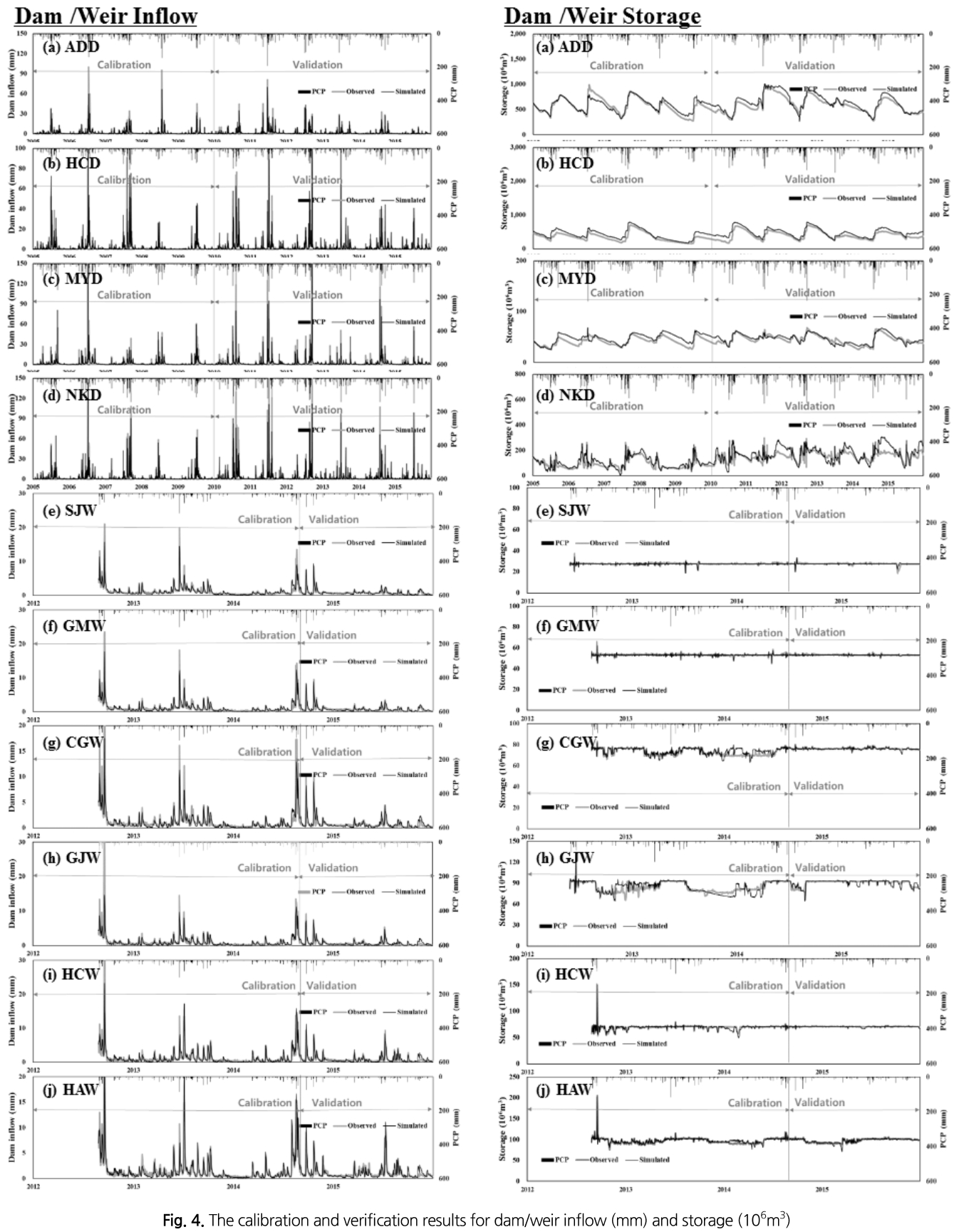 SJOHCI_2019_v52n5_349_f0004.png 이미지