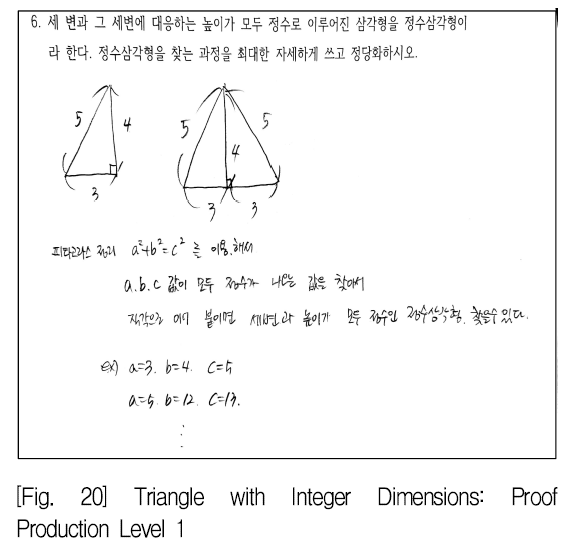 SHGHBU_2019_v58n2_161_f0019.png 이미지