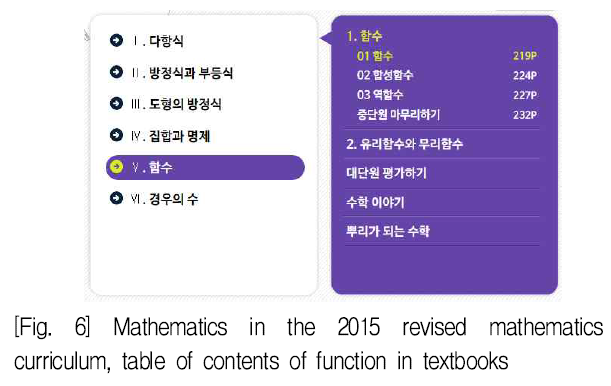 SHGHBU_2019_v58n2_239_f0016.png 이미지