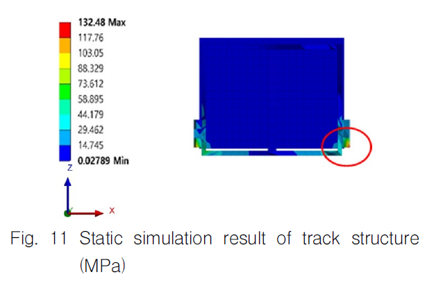 OGSSB4_2019_v16n2_8_f0011.png 이미지