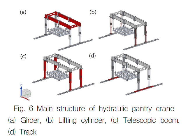 OGSSB4_2019_v16n2_8_f0007.png 이미지