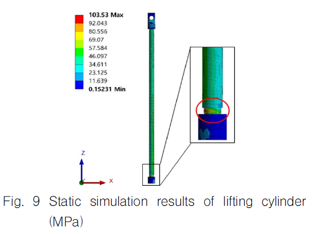 OGSSB4_2019_v16n2_8_f0009.png 이미지