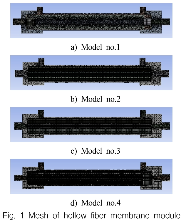 OGSSB4_2019_v16n2_51_f0001.png 이미지