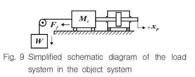 OGSSB4_2019_v16n2_59_f0014.png 이미지