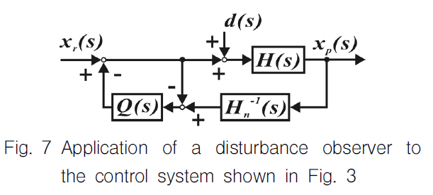 OGSSB4_2019_v16n2_59_f0007.png 이미지