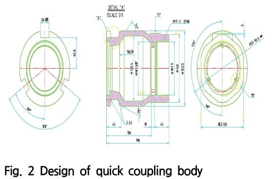 SOOOB6_2019_v22n2_81_f0002.png 이미지