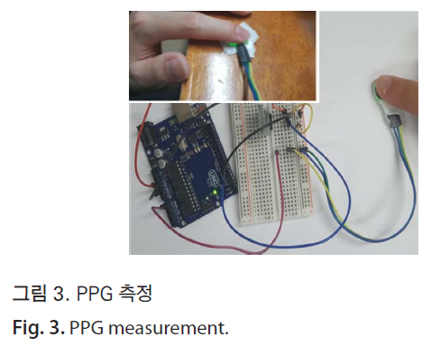 HSCGCO_2019_v11n1_43_f0003.png 이미지