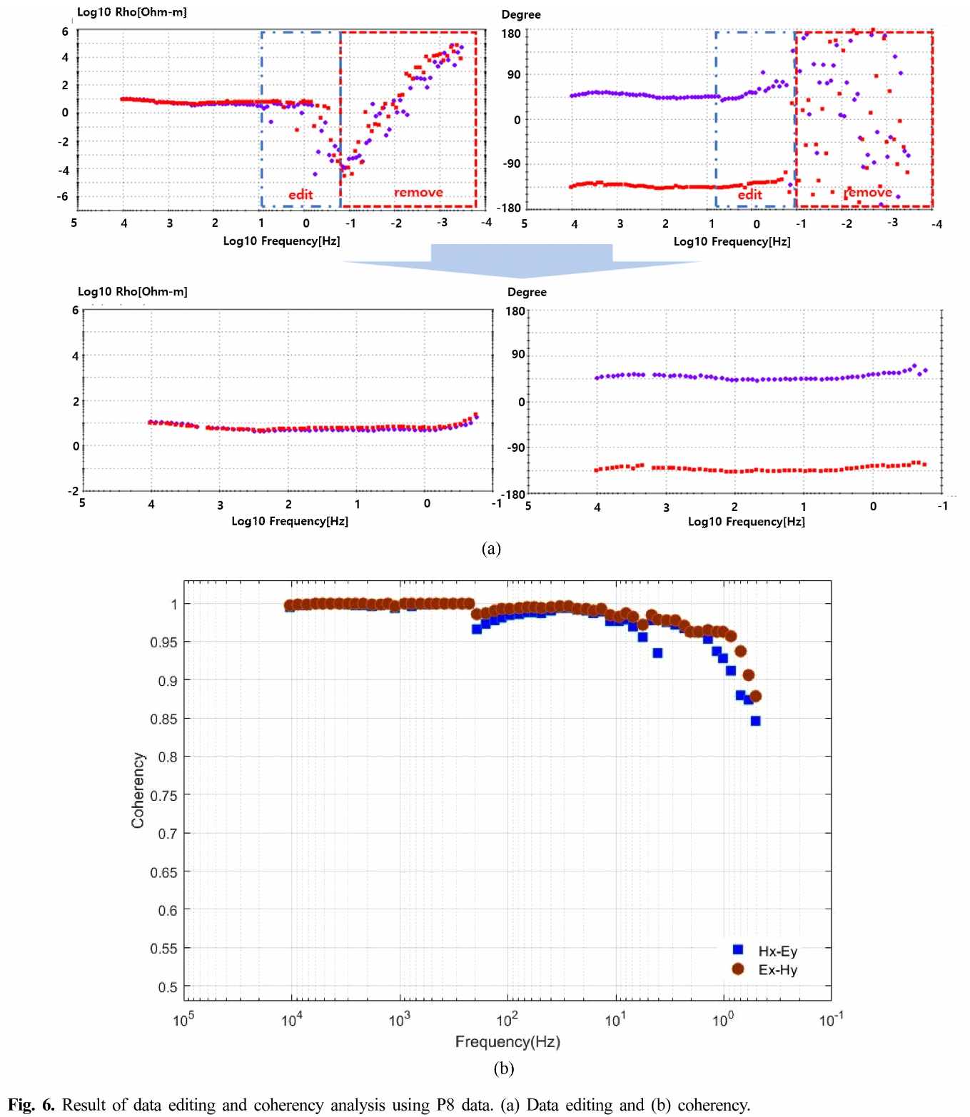 MRTSBC_2019_v22n2_62_f0006.png 이미지