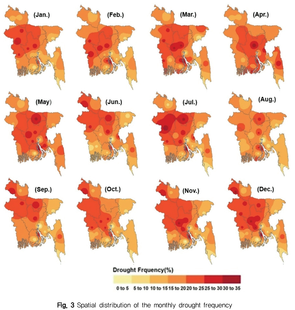 NGHHCI_2019_v61n3_77_f0003.png 이미지