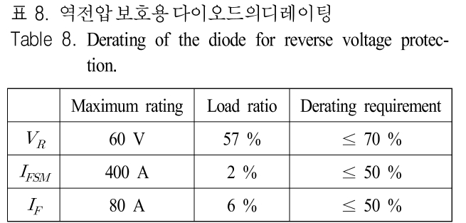 JJPHCH_2019_v30n5_339_t0008.png 이미지