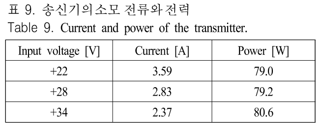 JJPHCH_2019_v30n5_339_t0009.png 이미지