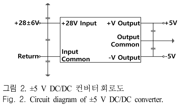 JJPHCH_2019_v30n5_339_f0002.png 이미지