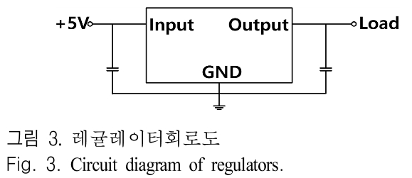 JJPHCH_2019_v30n5_339_f0003.png 이미지