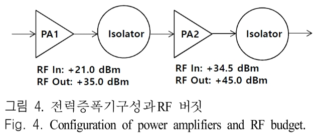 JJPHCH_2019_v30n5_339_f0004.png 이미지