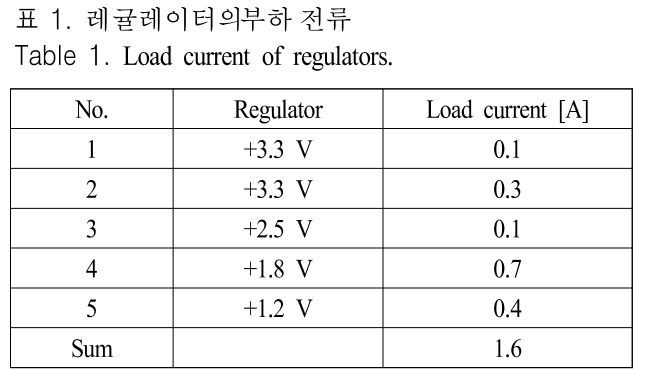 JJPHCH_2019_v30n5_339_t0001.png 이미지