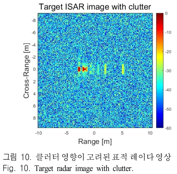 JJPHCH_2019_v30n5_407_f0010.png 이미지