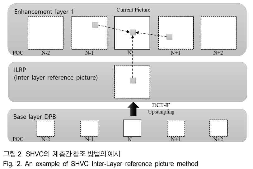 BSGHC3_2019_v24n3_401_f0002.png 이미지