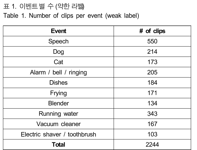 BSGHC3_2019_v24n3_472_t0001.png 이미지