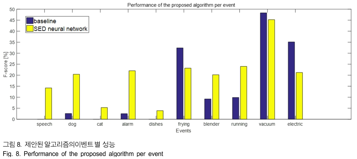 BSGHC3_2019_v24n3_472_f0008.png 이미지