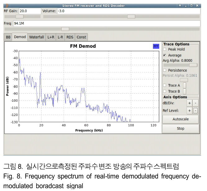 BSGHC3_2019_v24n3_485_f0008.png 이미지