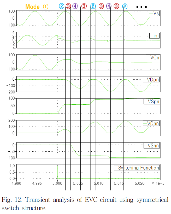 JRJJC3_2019_v24n3_161_f0020.png 이미지