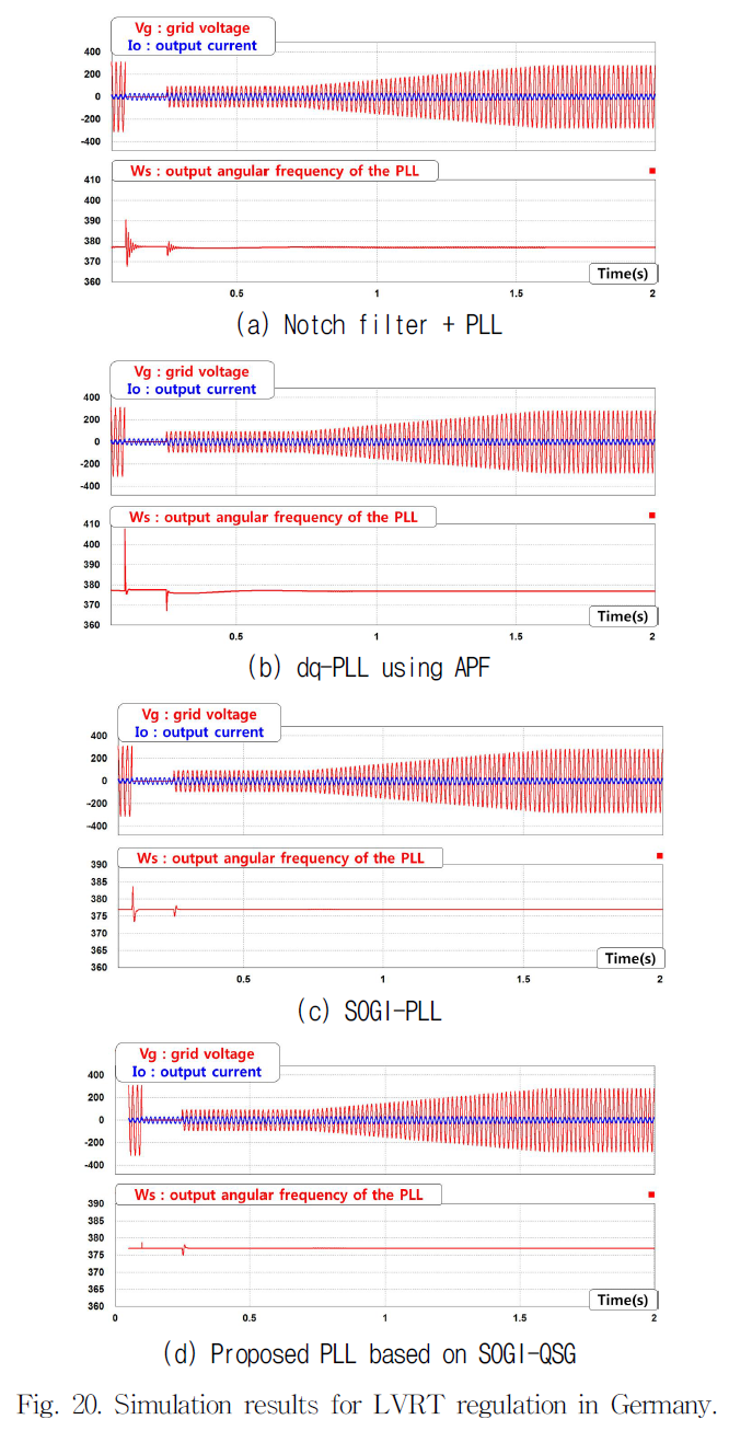 JRJJC3_2019_v24n3_169_f0034.png 이미지