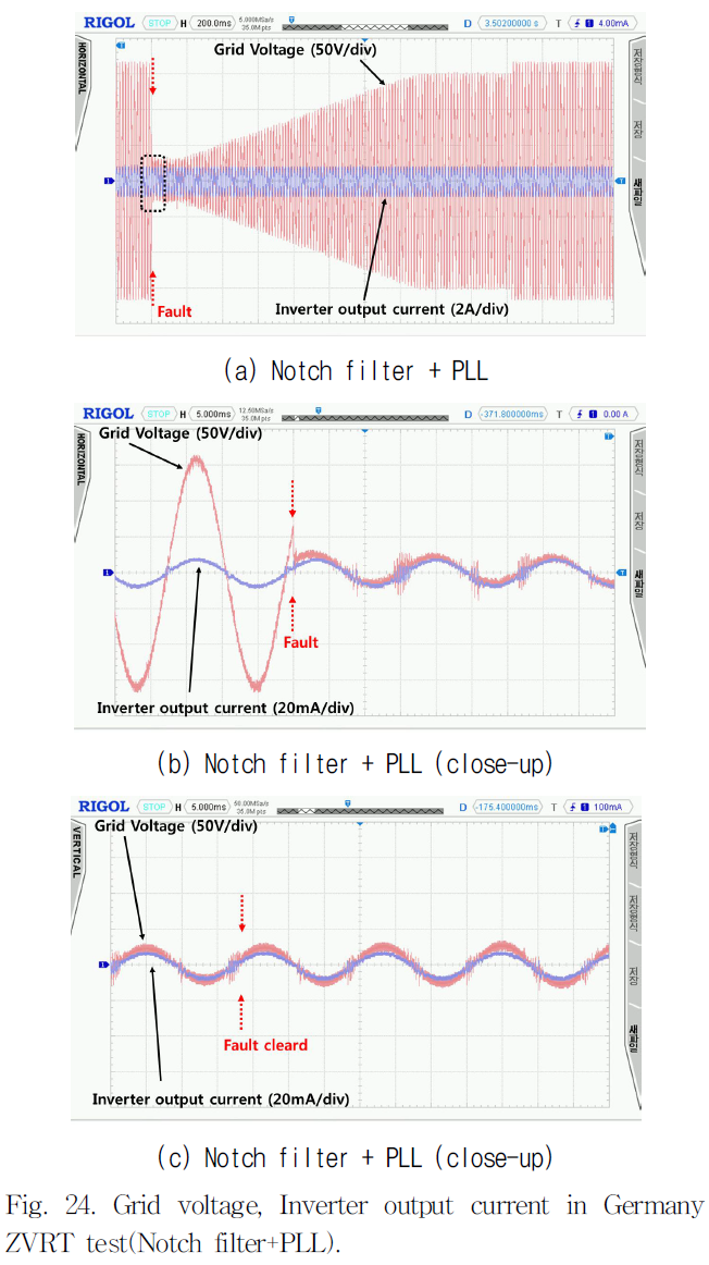 JRJJC3_2019_v24n3_169_f0038.png 이미지