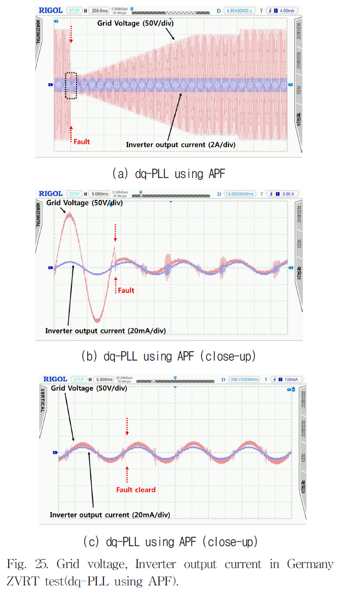 JRJJC3_2019_v24n3_169_f0039.png 이미지