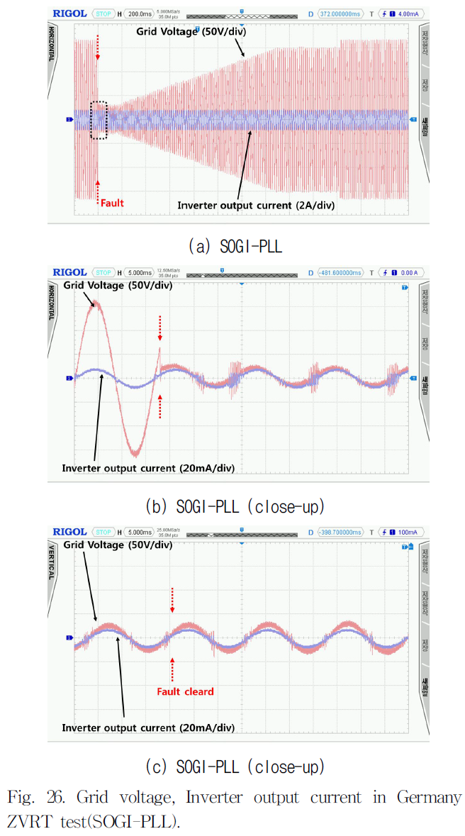 JRJJC3_2019_v24n3_169_f0040.png 이미지