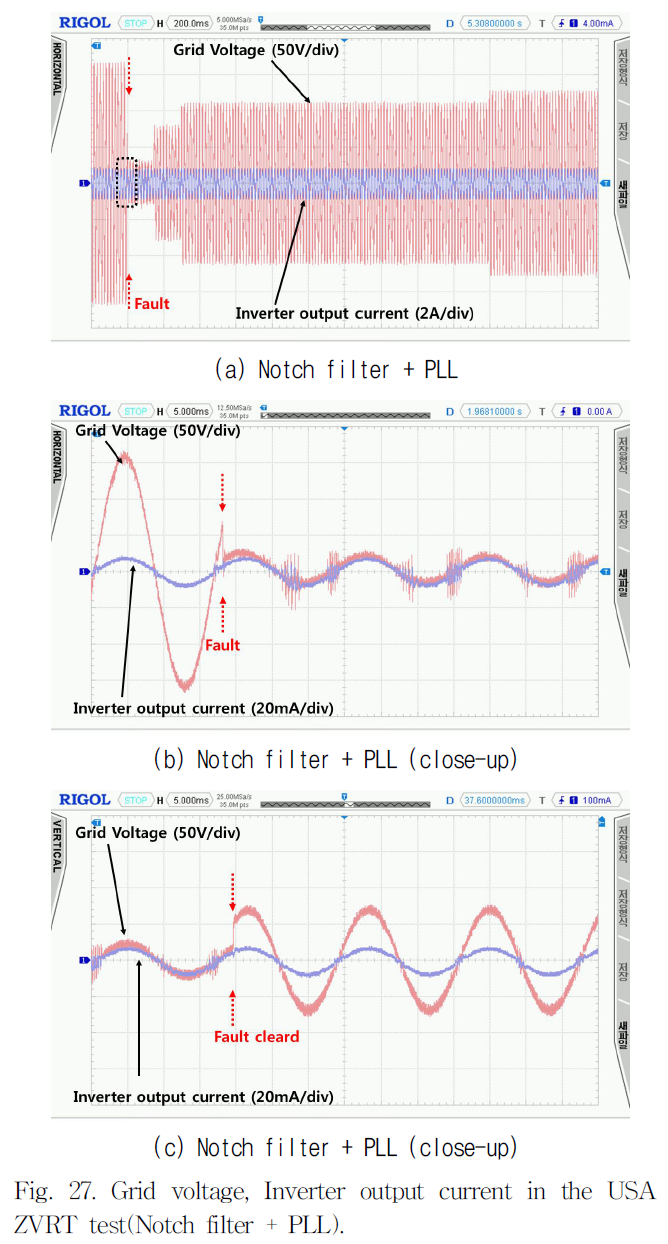 JRJJC3_2019_v24n3_169_f0041.png 이미지