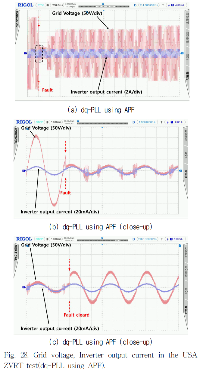 JRJJC3_2019_v24n3_169_f0042.png 이미지