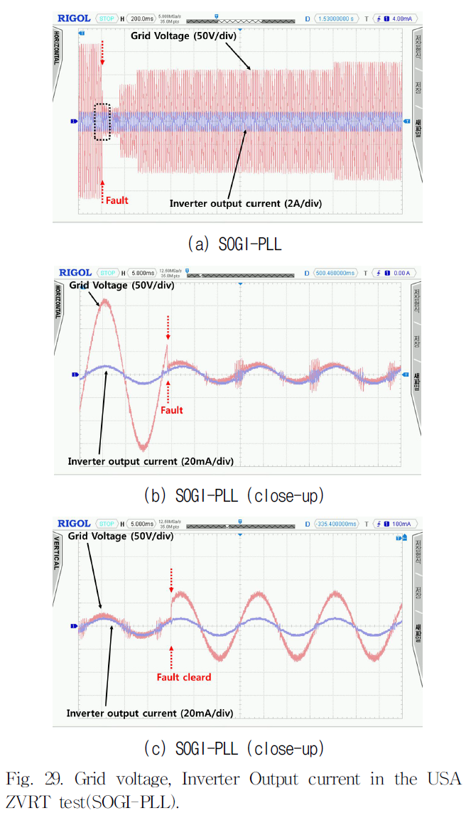 JRJJC3_2019_v24n3_169_f0043.png 이미지