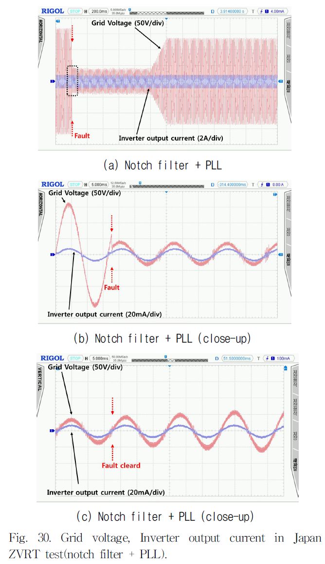 JRJJC3_2019_v24n3_169_f0044.png 이미지