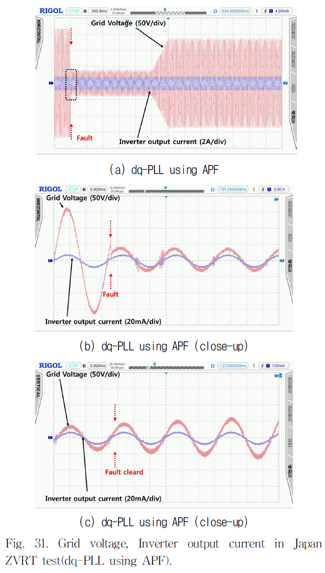 JRJJC3_2019_v24n3_169_f0045.png 이미지