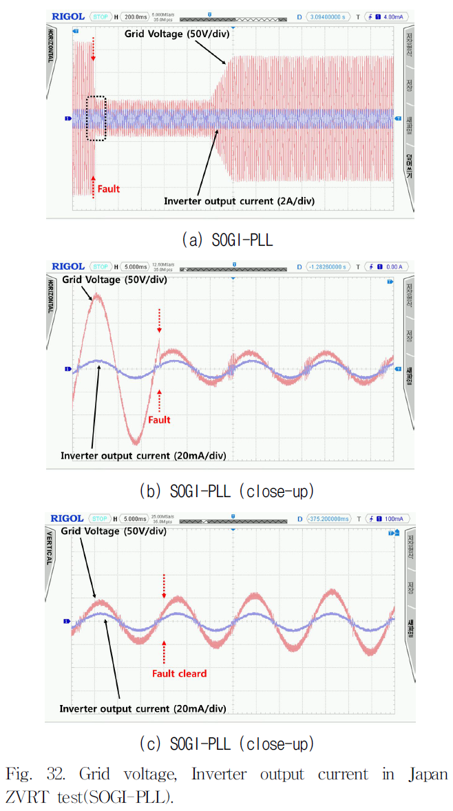 JRJJC3_2019_v24n3_169_f0046.png 이미지