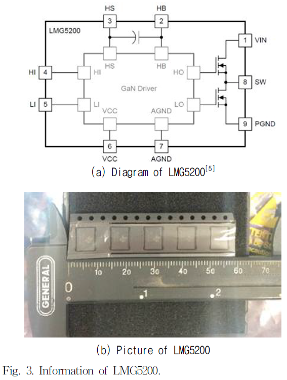 JRJJC3_2019_v24n3_201_f0003.png 이미지