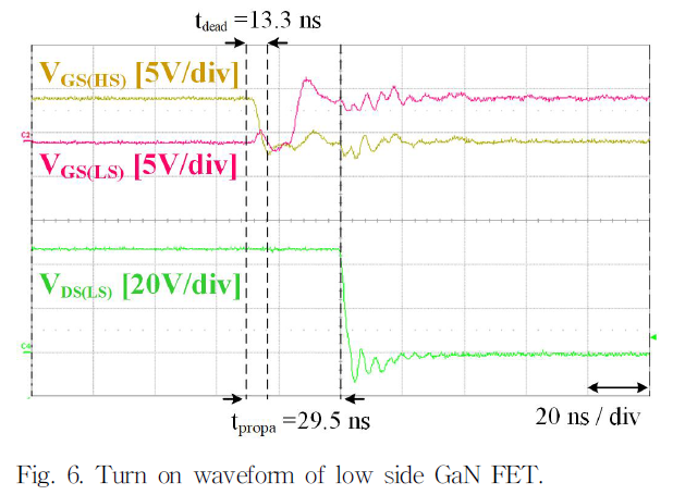 JRJJC3_2019_v24n3_201_f0006.png 이미지