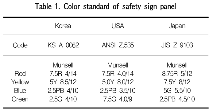 GCSGBX_2019_v19n3_273_t0001.png 이미지