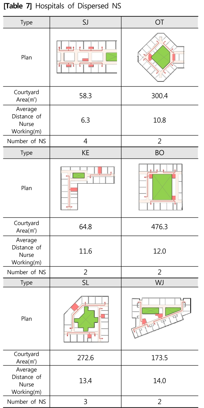 OBSHBY_2019_v25n2_7_t0008.png 이미지