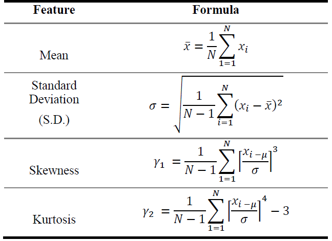 E1MTCD_2019_v6n2_49_t0004.png 이미지