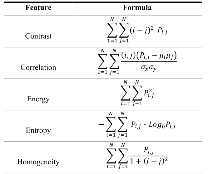 E1MTCD_2019_v6n2_49_t0003.png 이미지