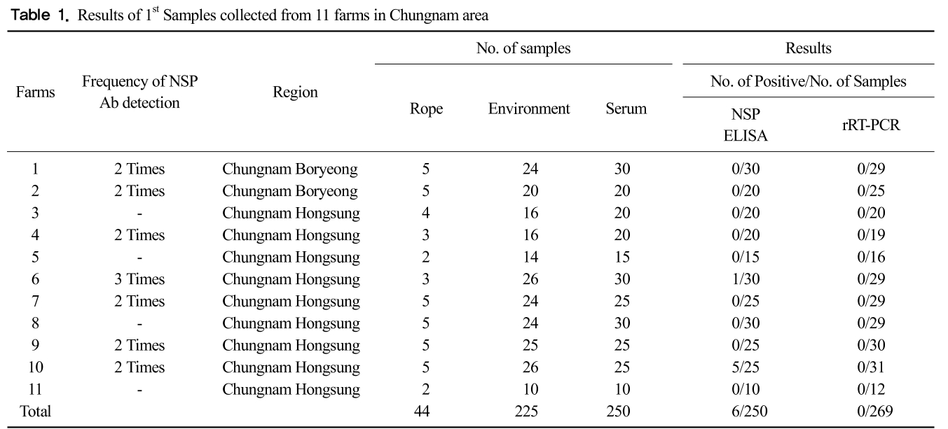 GCOSBX_2019_v42n1_25_t0001.png 이미지