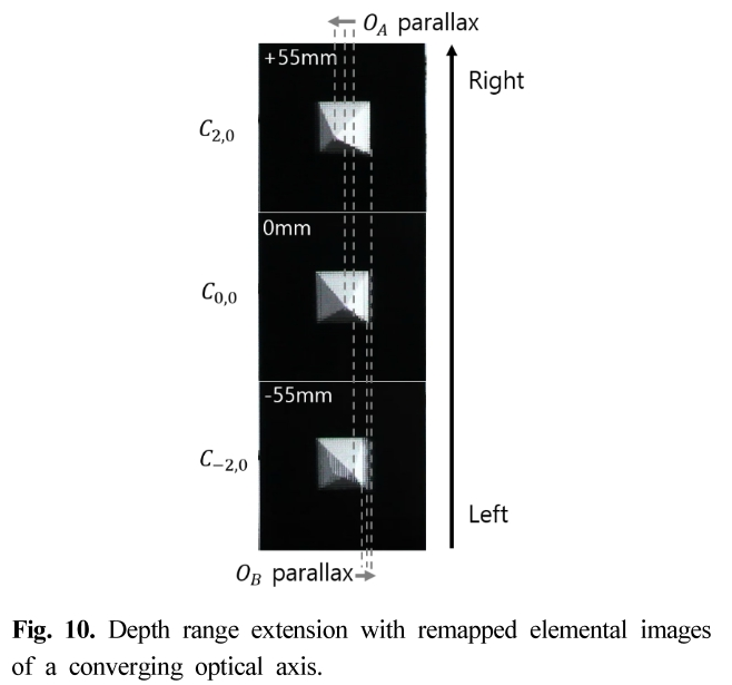 KGHHBU_2019_v30n3_106_f0010.png 이미지