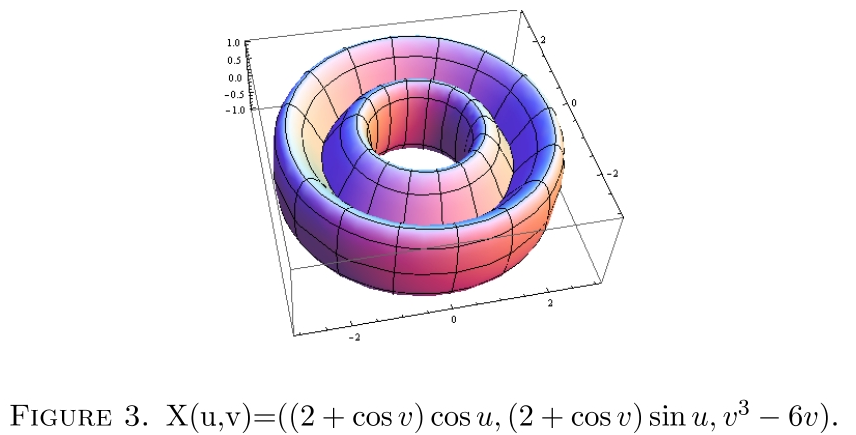 HNSHCY_2019_v41n2_329_f0003.png 이미지