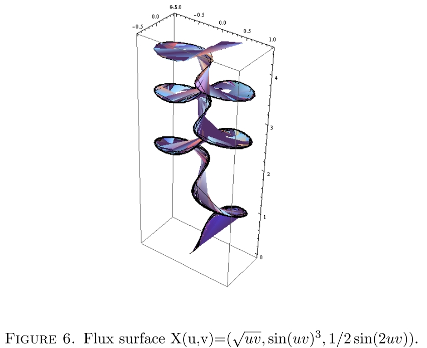 HNSHCY_2019_v41n2_329_f0006.png 이미지