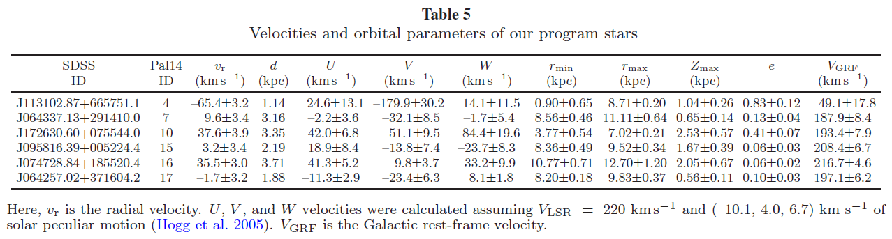 CMHHBA_2019_v52n3_57_t0005.png 이미지