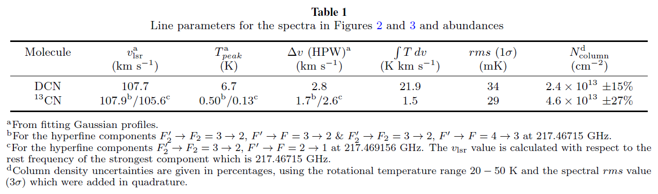 CMHHBA_2019_v52n3_83_t0001.png 이미지