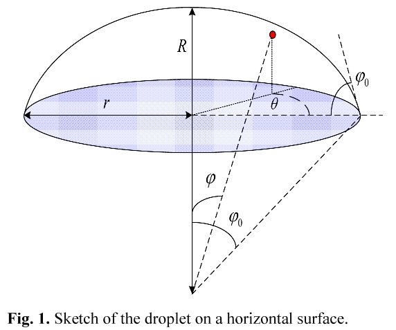 E1JTC5_2019_v10n2_104_f0001.png 이미지