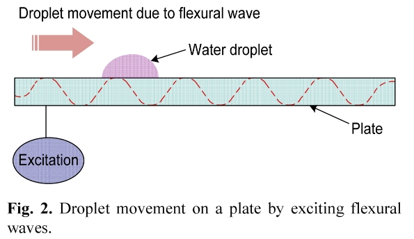 E1JTC5_2019_v10n2_104_f0002.png 이미지